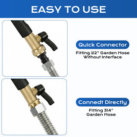 Ruirgo multi-function nozzles provide 0 and 40-degree options for versatile cleaning.