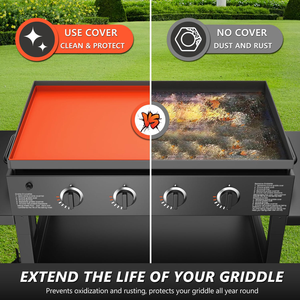 Rumlick all-year griddle top protector keeps surfaces dry and clean after use.