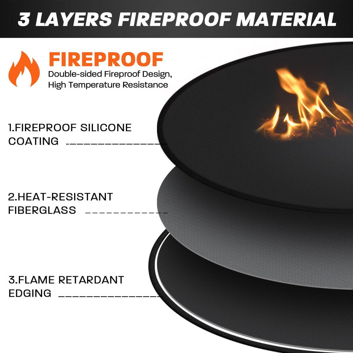 Rumlick mat resists heat up to 1050°F, shielding surfaces.