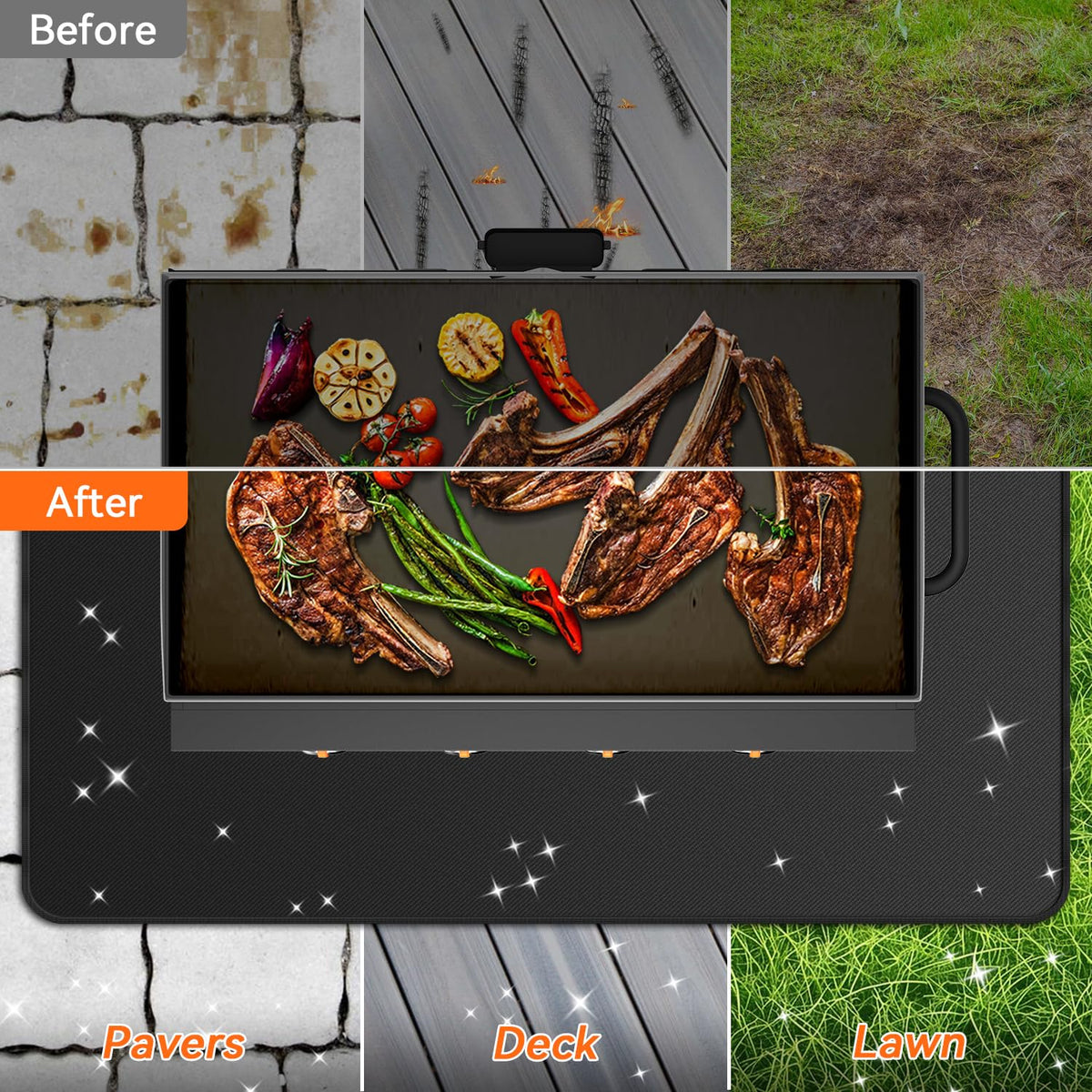Rumlick oilproof waterproof surface keeps spills on the mat for easy cleaning.