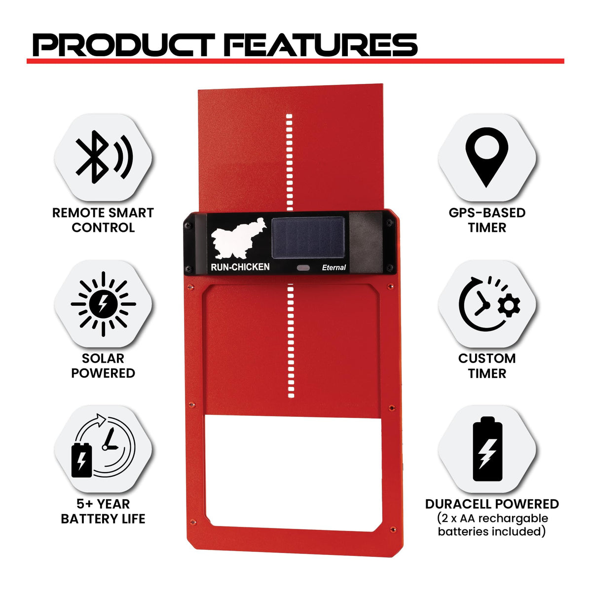 RUN-CHICKEN Door Eternal rugged aluminum frame resists rust and weather.