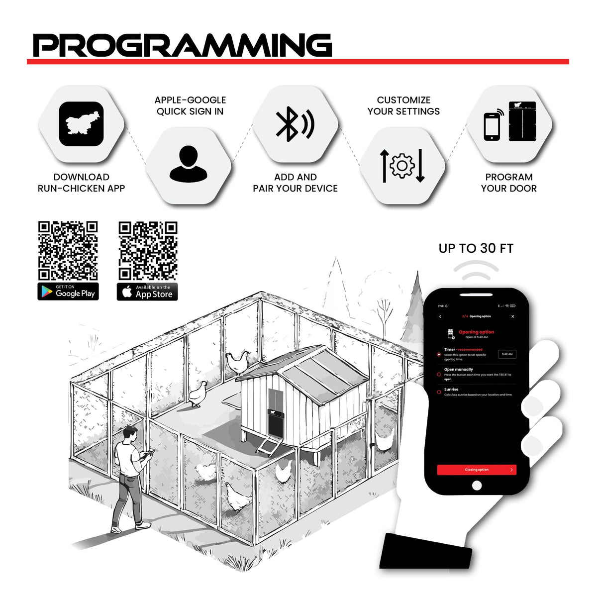 RUN-CHICKEN Door Eternal anti-pinch sensor protects chickens during door movements.