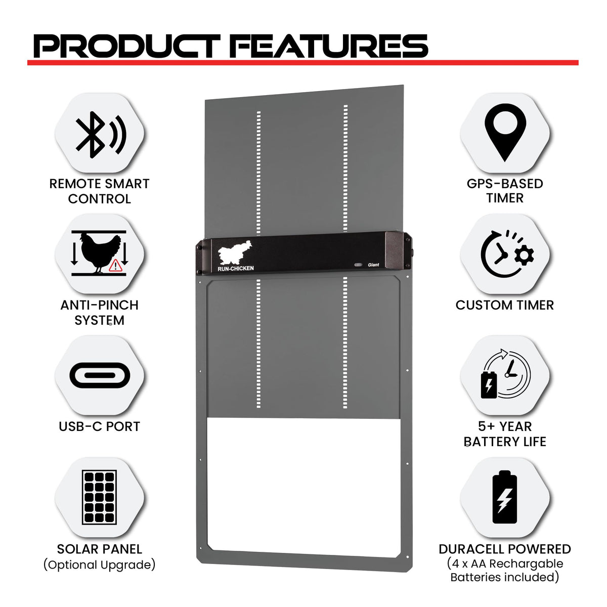 RUN-CHICKEN Door Giant solar-ready option supports eco-friendly charging