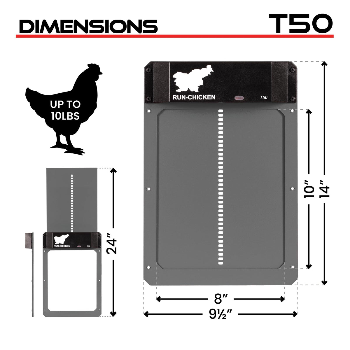 RUN-CHICKEN T50 all-season performance proves dependable in extreme temperatures