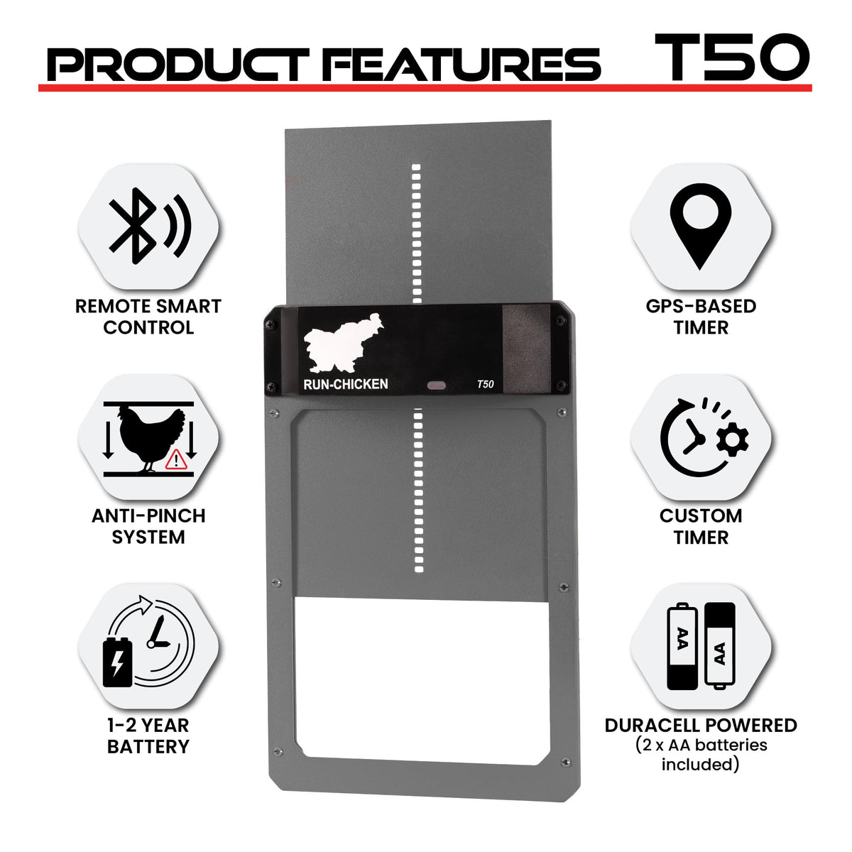 RUN-CHICKEN T50 predator-proof sensor keeping foxes away
