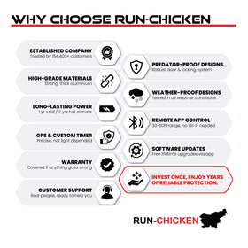 Run-Chicken T50 all season performance from -15 F to 140 F.