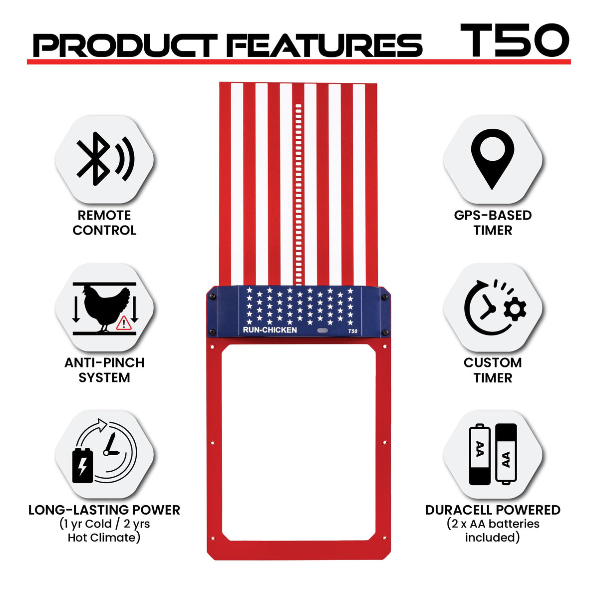 RUN-CHICKEN T50 app control screen demonstrates convenient remote management for schedules.