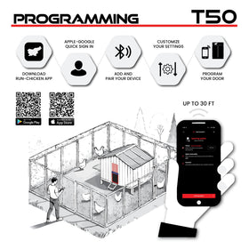RUN-CHICKEN T50 battery-powered unit ensures ongoing operation without wiring.