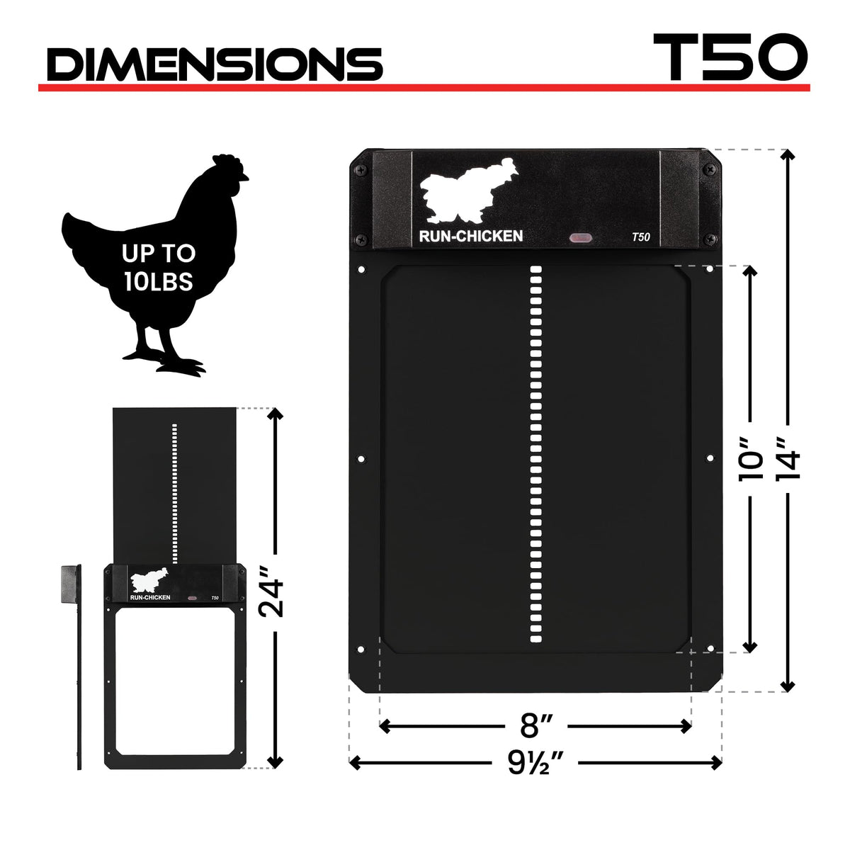 RUN-CHICKEN T50 easy-install with six screws and no wiring