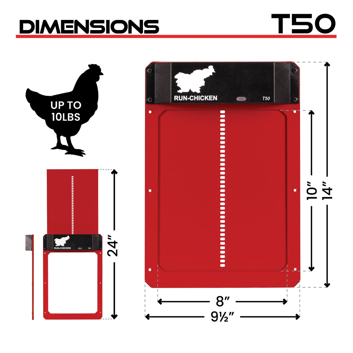 Run-Chicken T50 easy install with six screws, no wiring required.