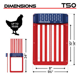 RUN-CHICKEN T50 predator-proof sensor guards flock during night time.
