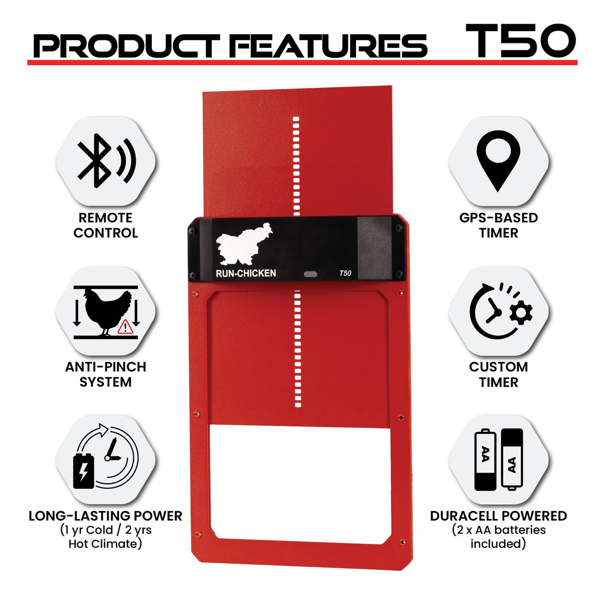 Run-Chicken T50 predator proof design helps deter raccoons and foxes.