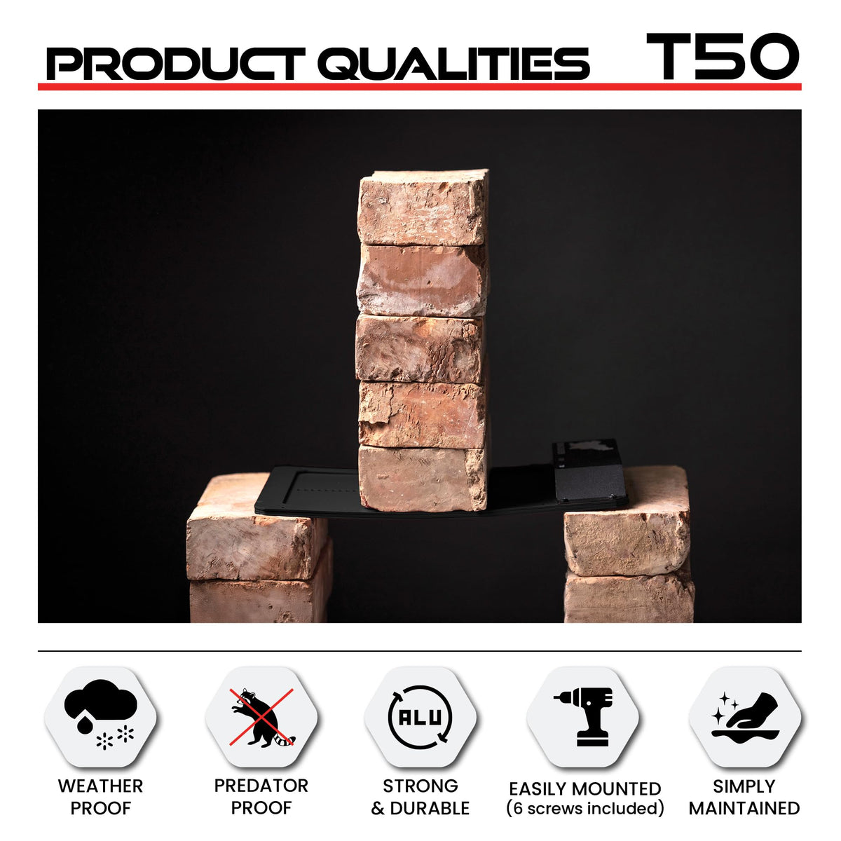 RUN-CHICKEN T50 weatherproof aluminum housing for year-round reliability