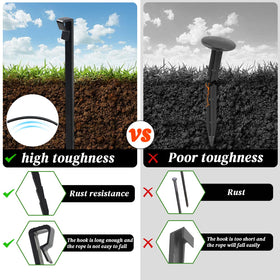Ruppence anchors suit garden fences, flower beds, sod, lawns, and rock gardens.