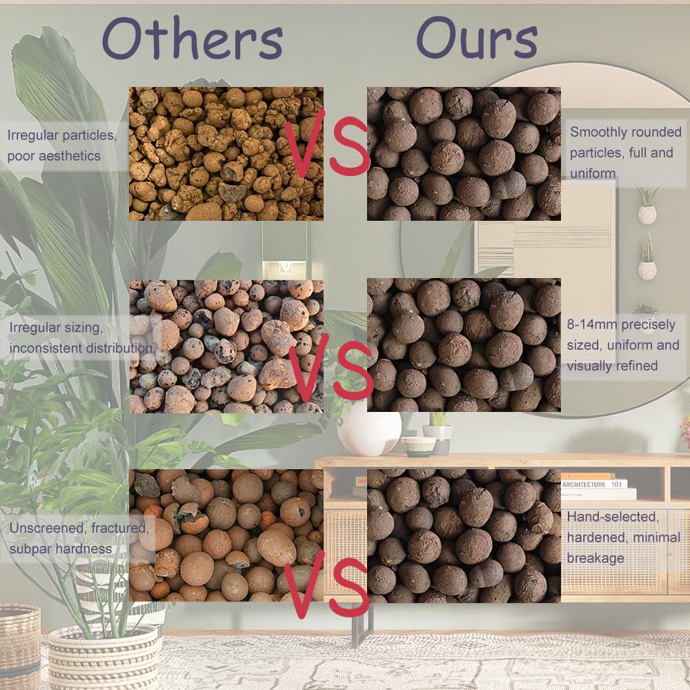 Rurtsva decorative top layer of leca enhances aesthetics and moisture retention.