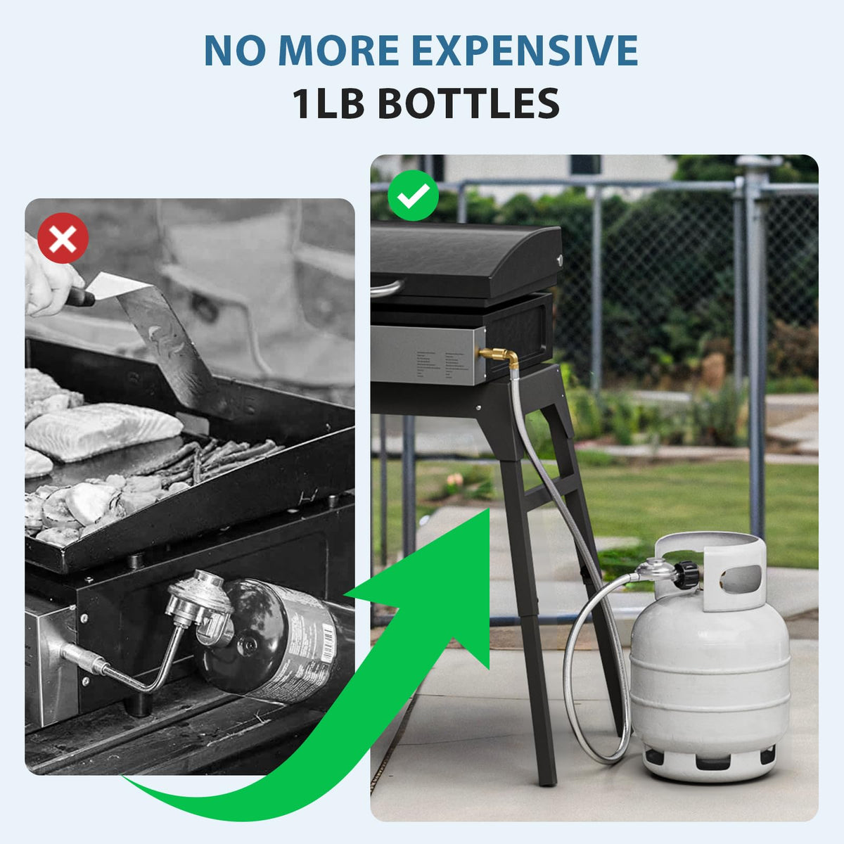 Rushare brass fittings with weatherproof braided hose for outdoor use