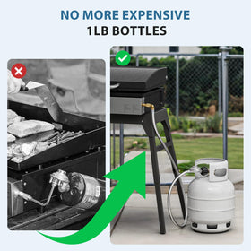 Rushare brass fittings with weatherproof braided hose for outdoor use
