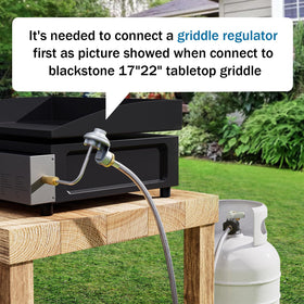 Rushare adapter works with Coleman, Weber, Blackstone, and more for versatility