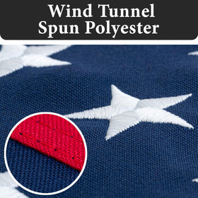 4x6 outdoor flag in premium industrial polyester for maximum resilience