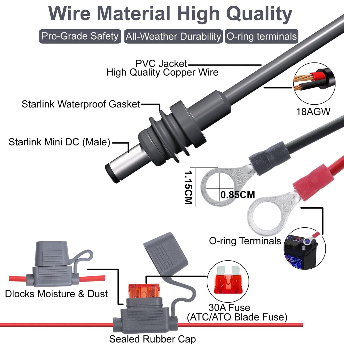 rvicees Starlink Mini direct-battery cable weatherproof wire for outdoor use