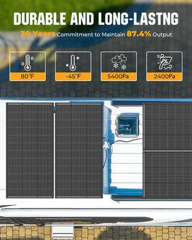 Rvpozwer IP68 waterproof rating on a durable solar panel.