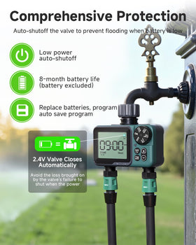 Rvwsx Sprinkler Timer 2-Zone battery compartment sealed against moisture.