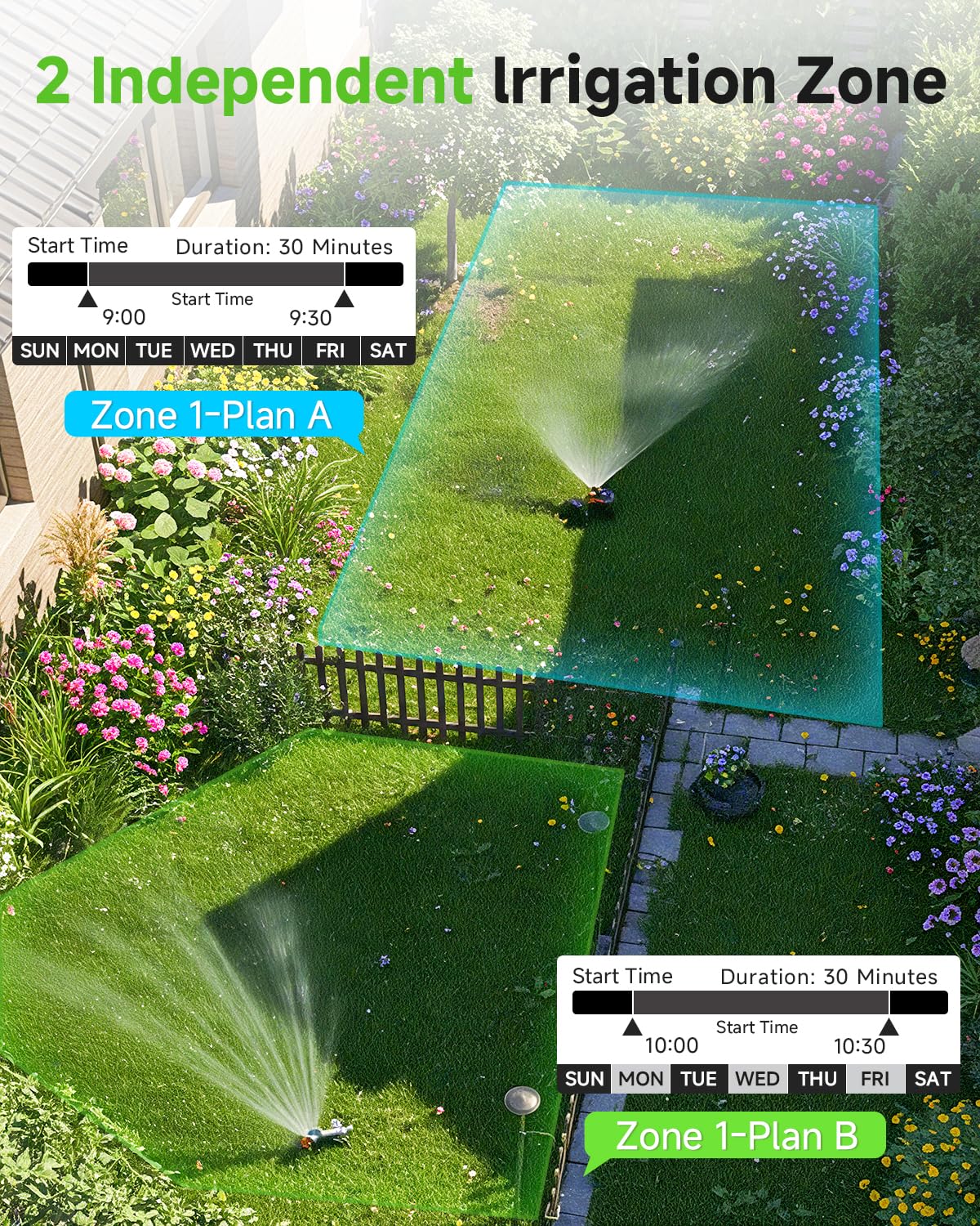 Rvwsx Sprinkler Timer 2-Zone digital display reveals current zone and next watering.