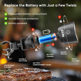 RVZHI grill light head rotates 360 and tilts 180 for targeted lighting.