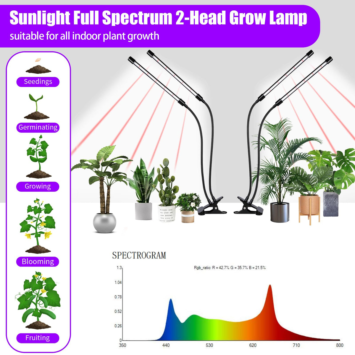 RWNTAO 168-LED indoor plant light with gooseneck for flexible shelving setups