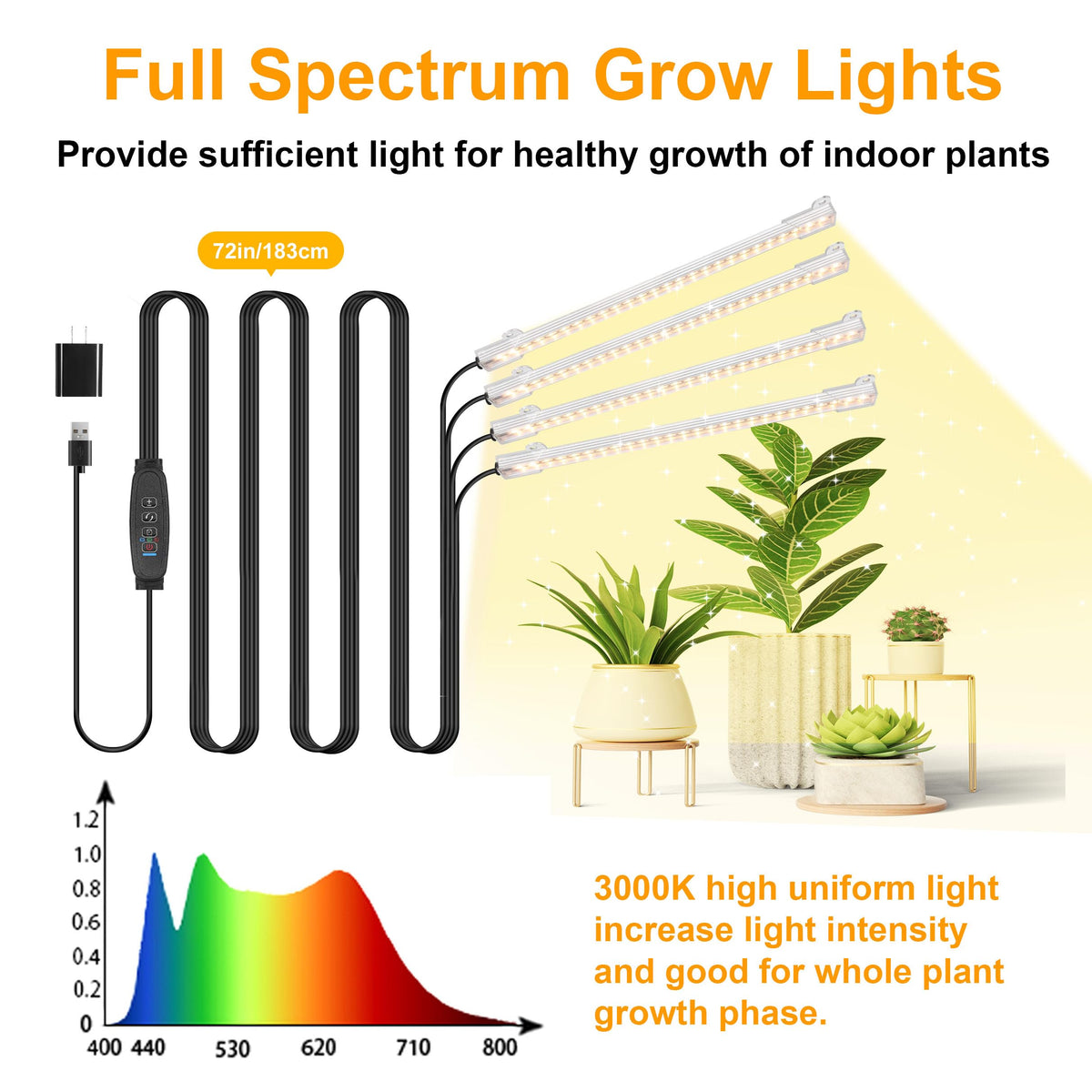 RWNTAO two 104 LEDs close-up shows full-spectrum output for seedlings