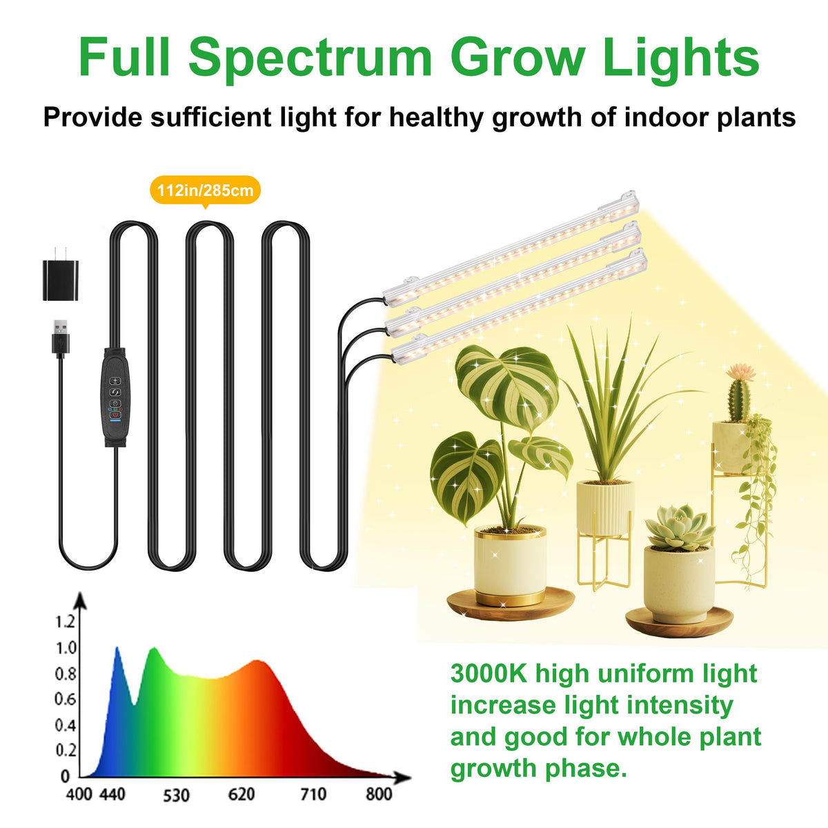 RWNTAO full spectrum 72-LED light with 380-800nm for thriving greens