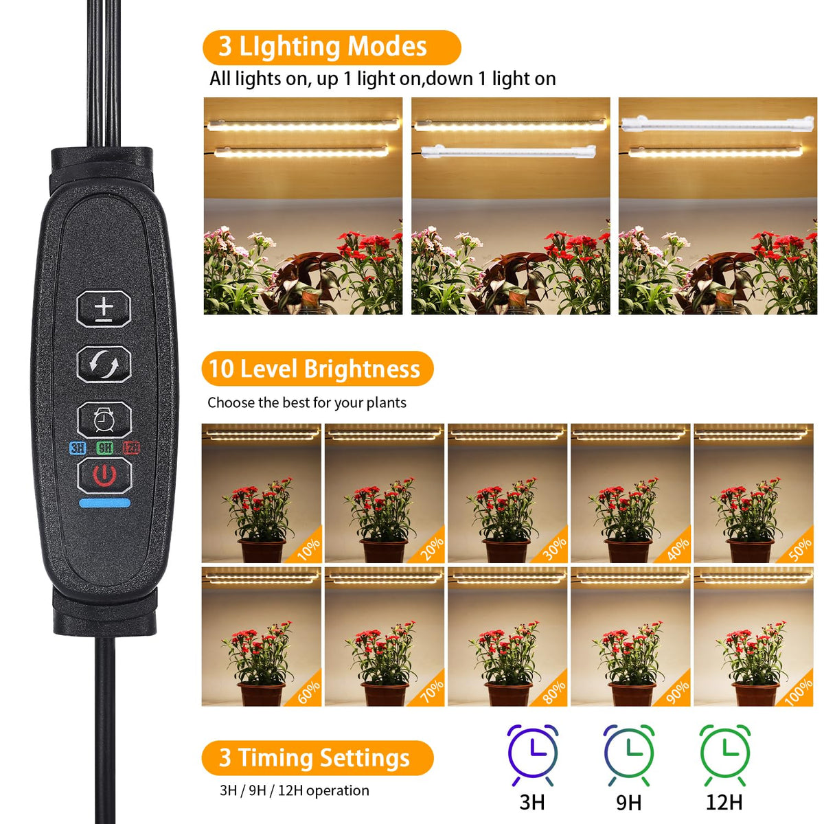RWNTAO auto on/off timer helps maintain consistent lighting even during workdays.