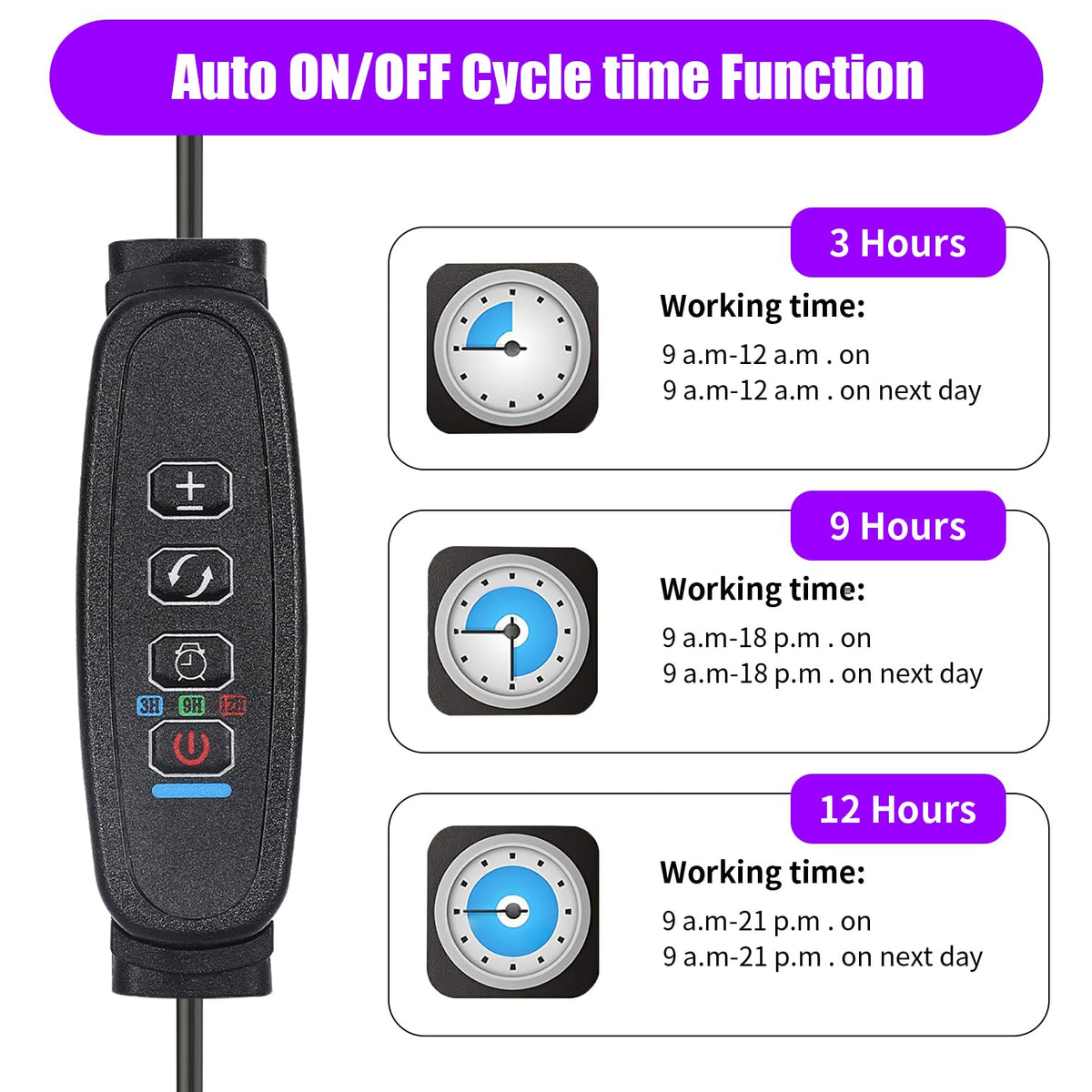 RWNTAO timer-enabled lamp automatically cycles on and off for consistent care