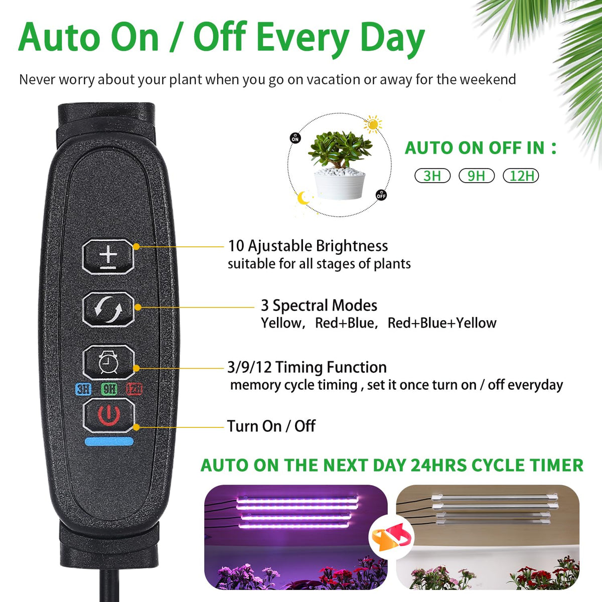RWNTAO four-strip growing lamp installation options demonstrate flexible mounting.