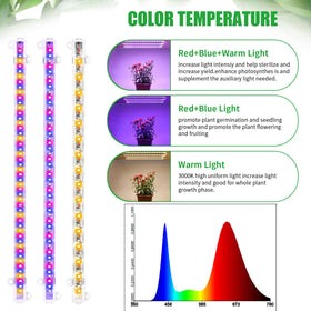 RWNTAO four-strip growing lamp timer mode enables auto on/off.