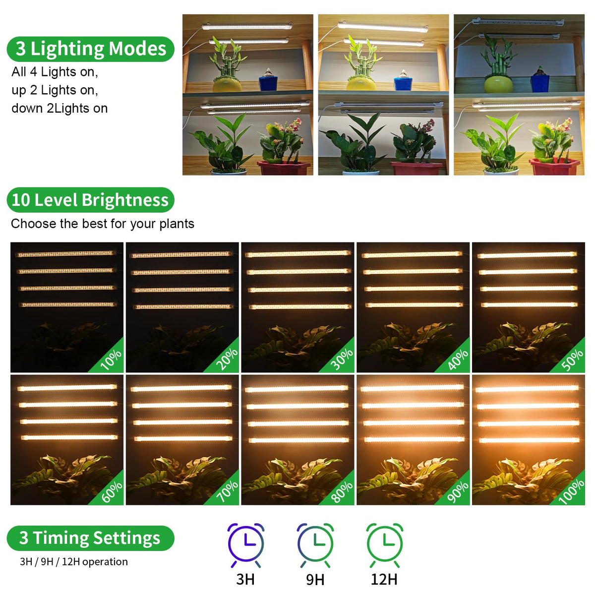RWNTAO full-spectrum 3500K LED strip for lush foliage