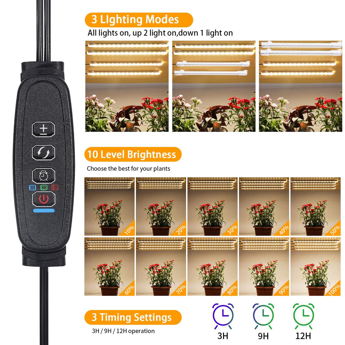 RWNTAO full-spectrum 380-800nm emission supports healthier foliage