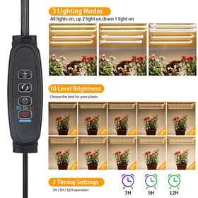 RWNTAO full-spectrum 380-800nm emission supports healthier foliage