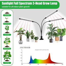 RWNTAO full-spectrum LED bars close-up showing bright plant lighting