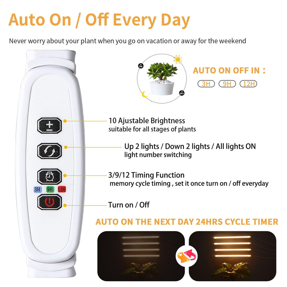RWNTAO grow light with clip-base for stable, adjustable placement.