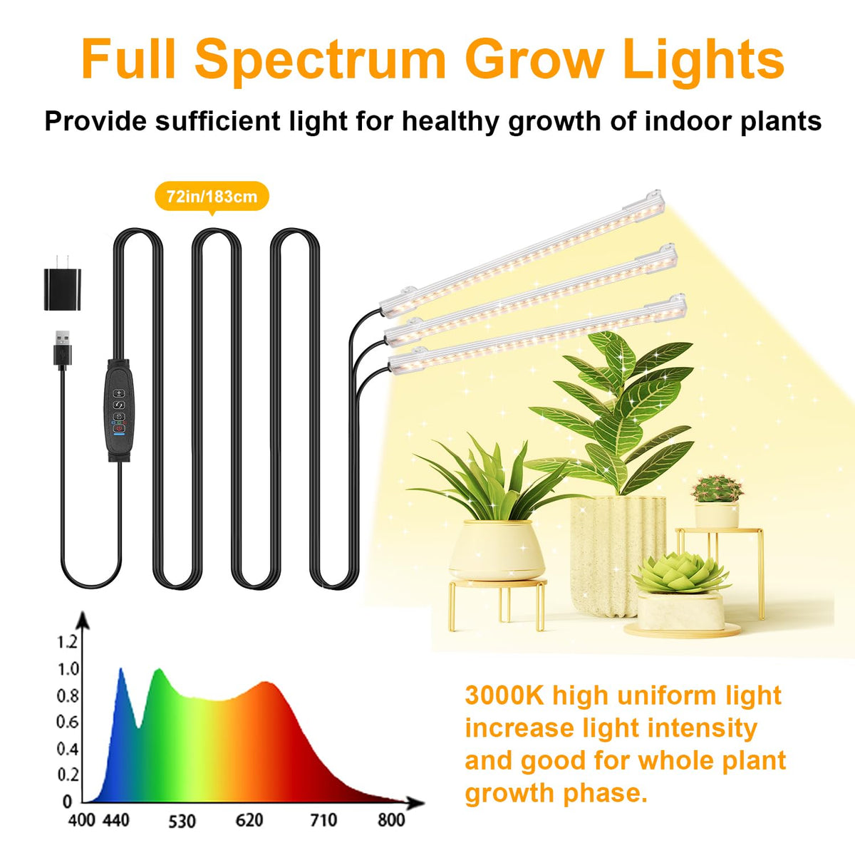 RWNTAO LED grow light strip full-spectrum diodes powering indoor plant growth