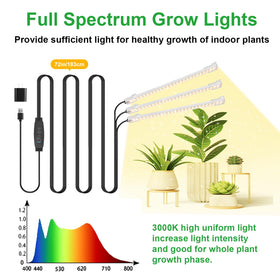 RWNTAO three-head 8.6 inch strip provides focused seedling lighting