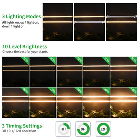 RWNTAO LED Grow Light Strips full-spectrum panel simulating sunlight for healthier growth