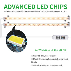 RWNTAO LED Grow Light Strips ideal for seedlings and cuttings
