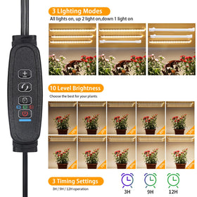 Timer function showing automatic on/off cycles for RWNTAO grow light