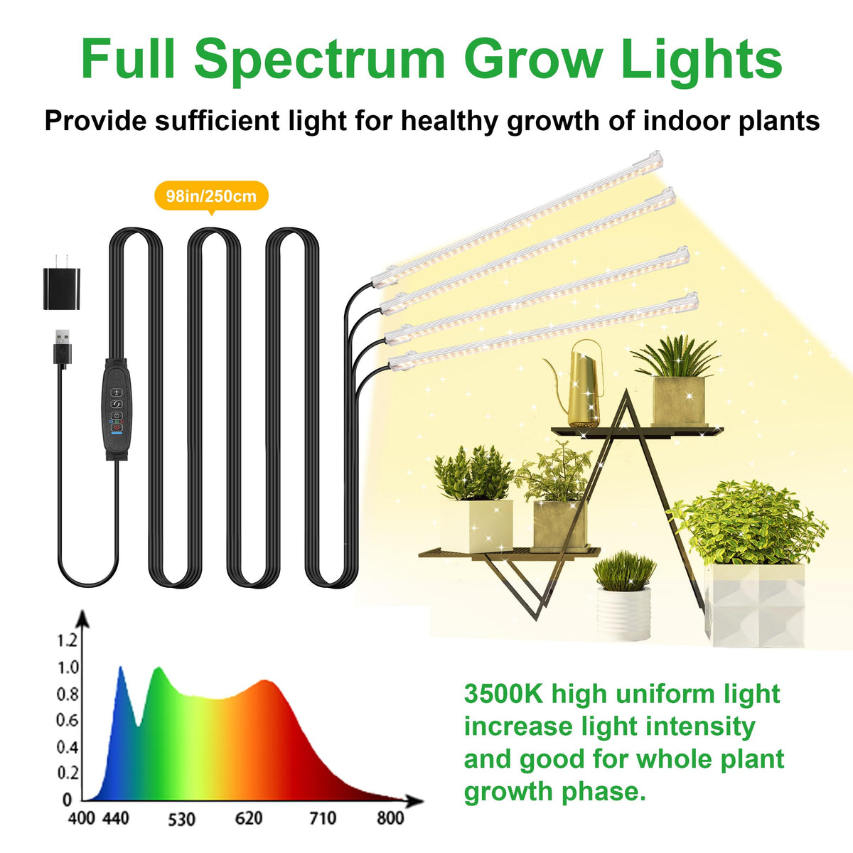RWNTAO plant growth LED strip setup showing auto timer convenience