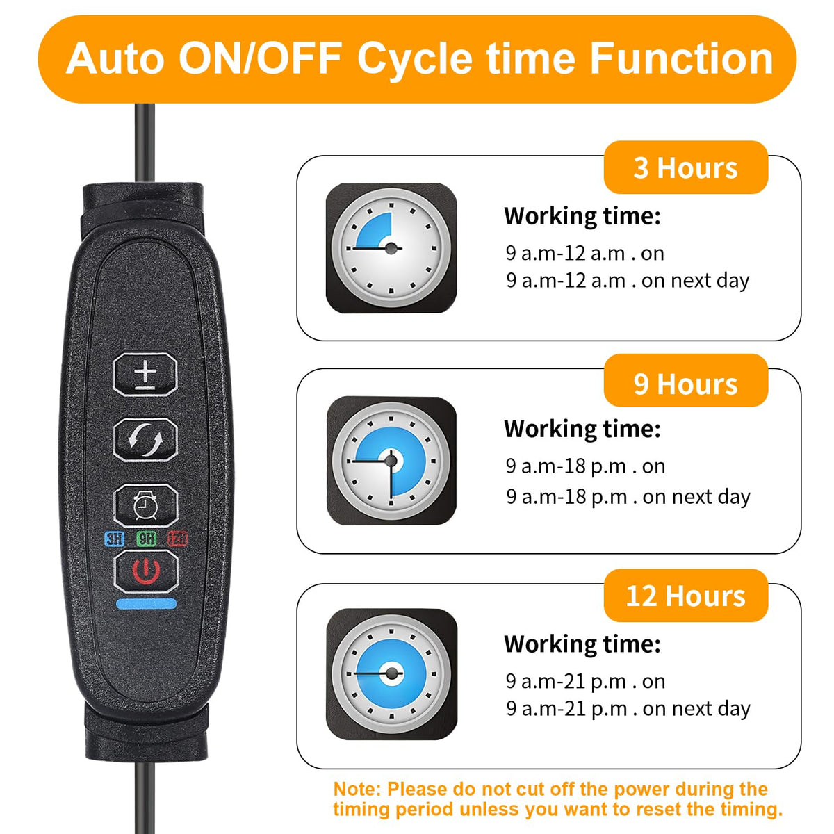 RWNTAO three-switch modes with ten dimmable levels cover growth stages.