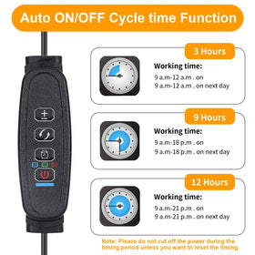 RWNTAO three-switch modes with ten dimmable levels cover growth stages.