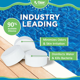 Rx Clear slow-dissolving tablets illustrate even sanitizer release in small pools.