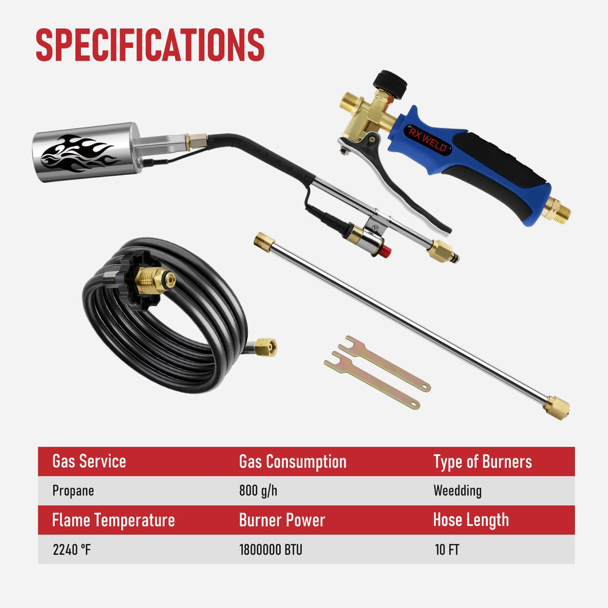 RX WELD flame control valve enables precise power for safe use.